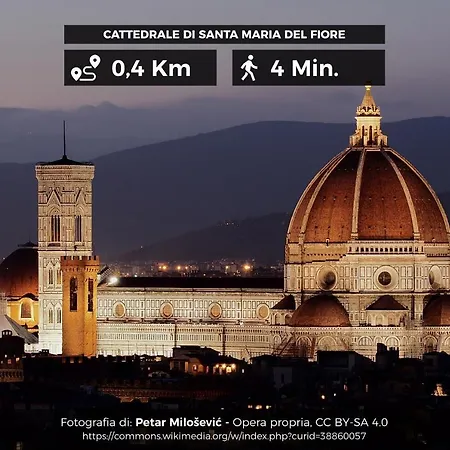 Il Cuore Di + Corte Privata+ Wifi+ac Lejlighed