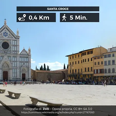 Il Cuore Di + Corte Privata+ Wifi+ac Floransa