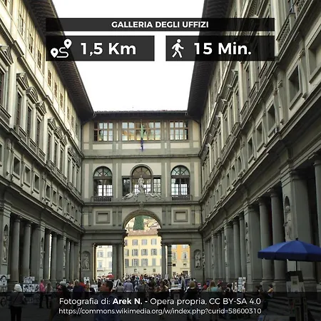 شقة Il Cuore Di + Corte Privata+ Wifi+ac فلورنس